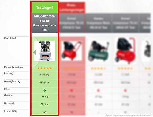 IMPLOTEX 850W Silent Flüsterkompressor Druckluftkompressor 55dB leise ölfrei Kompressor (850W 30 Liter mit Zubehör)