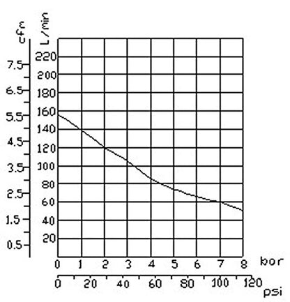 IMPLOTEX 850W Silent Flüsterkompressor Druckluftkompressor 55dB leise ölfrei Kompressor (850W 30 Liter mit Zubehör)