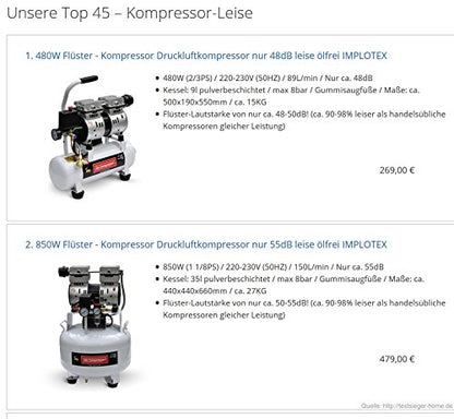 IMPLOTEX 850W 14L Silent Flüsterkompressor Druckluftkompressor nur 55dB leise ölfrei flüster Kompressor Compressor inkl. Ausblaspistole und Druckluftschlauch
