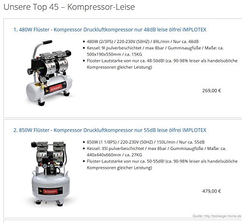 IMPLOTEX 850W 14L Silent Flüsterkompressor Druckluftkompressor nur 55dB leise ölfrei flüster Kompressor Compressor