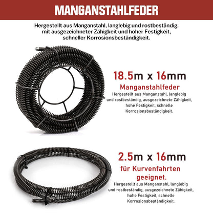 850W Elektrische Rohrreinigungsmaschine Satz zum Ø20-200mm Rohrleitungen [Spirale 33m x Ø16 mm + 14m x Ø22mm, 5m x Ø10mm], Rohrreinigungsgerät Set Rohrreiniger Reinigung Abflussreiniger, 450U/M
