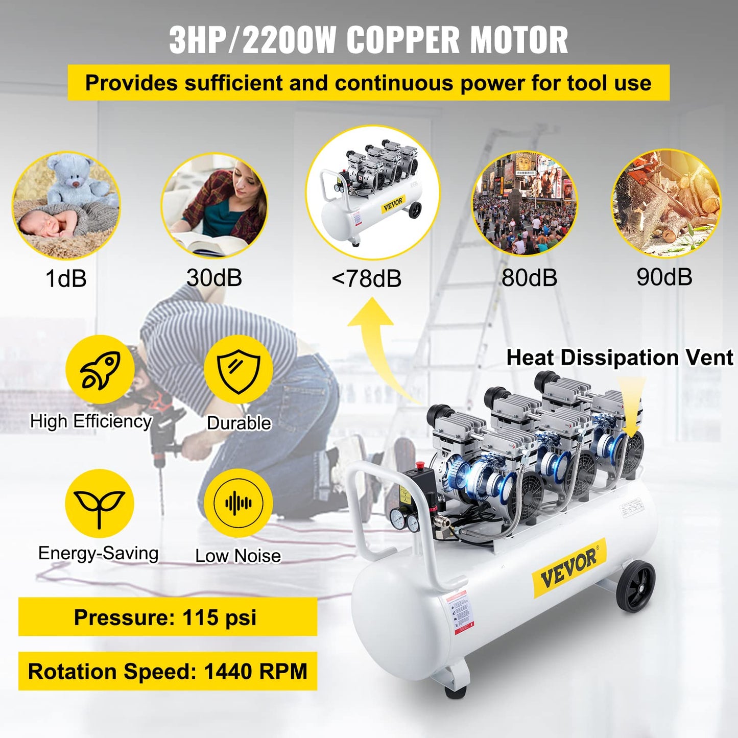 VEVOR Flüster Kompressor Ölfrei Luftkompressor 22 Gallonen 100L Druckluft Leise mit 2 Manometer für Hausreparatur, Reinigung der Fußbodenheizung, Blechlackierung, Stahlluftpistole, Zahnmedizin usw.